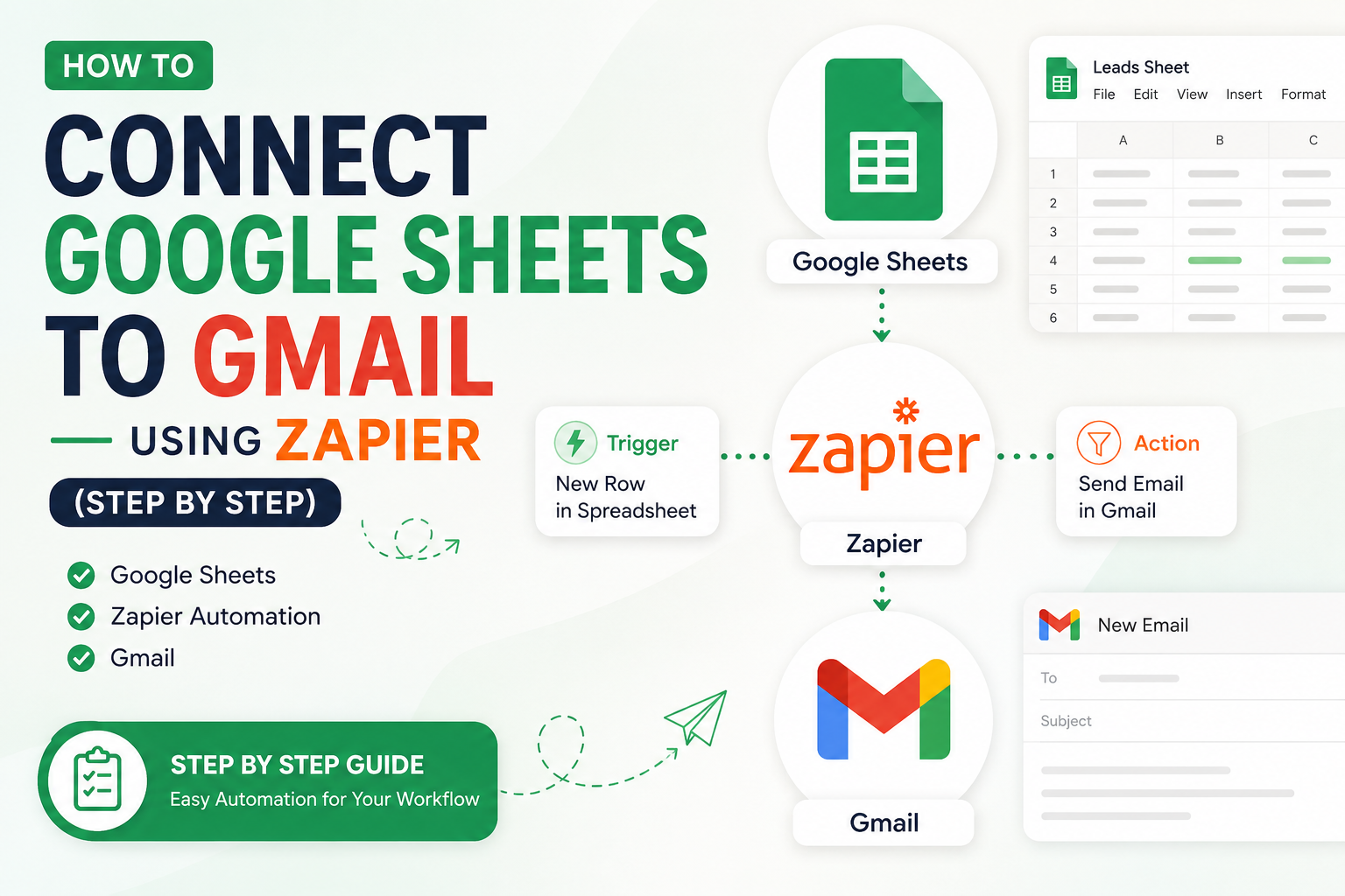 How to Connect Google Sheets to Gmail Using Zapier (Step-by-Step)